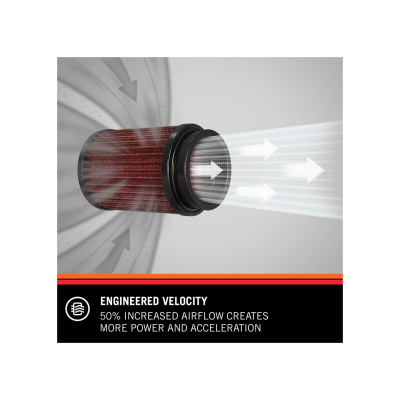 K&N RU-2820 Фильтр нулевого сопротивления универсальный под Carbonio