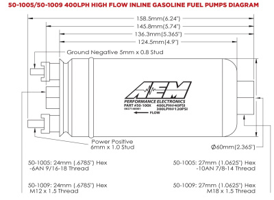 AEM 50-1009